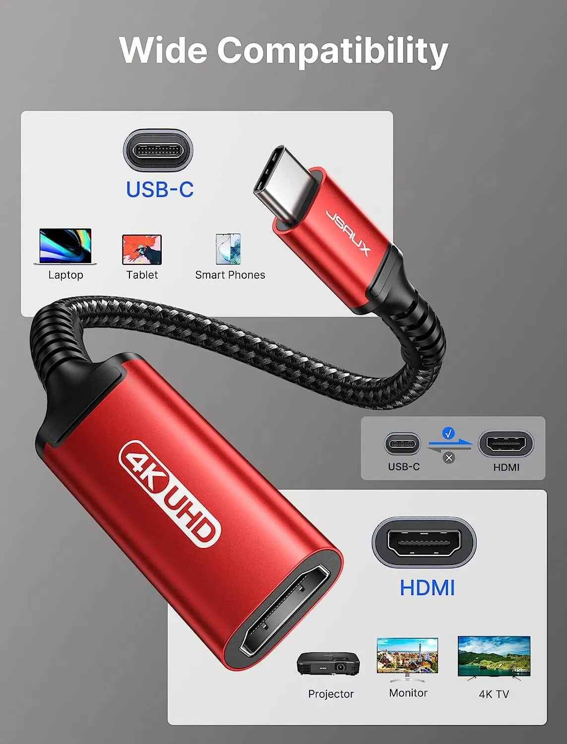 4K USB-C to HDMI Cable 2K@144Hz