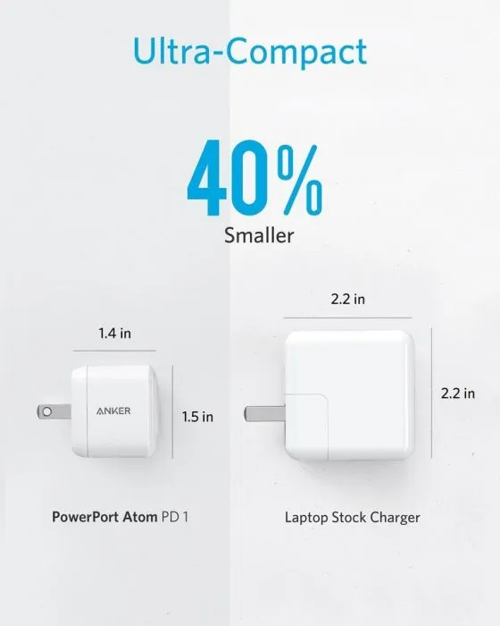 Anker PowerPort Atom PD 1 (Singapore Plug)