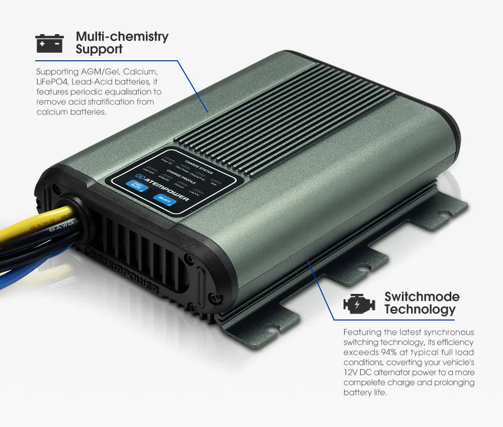 Atem Power 12V 40A DC to DC Battery Charger MPPT Dual Battery System with Battery Box