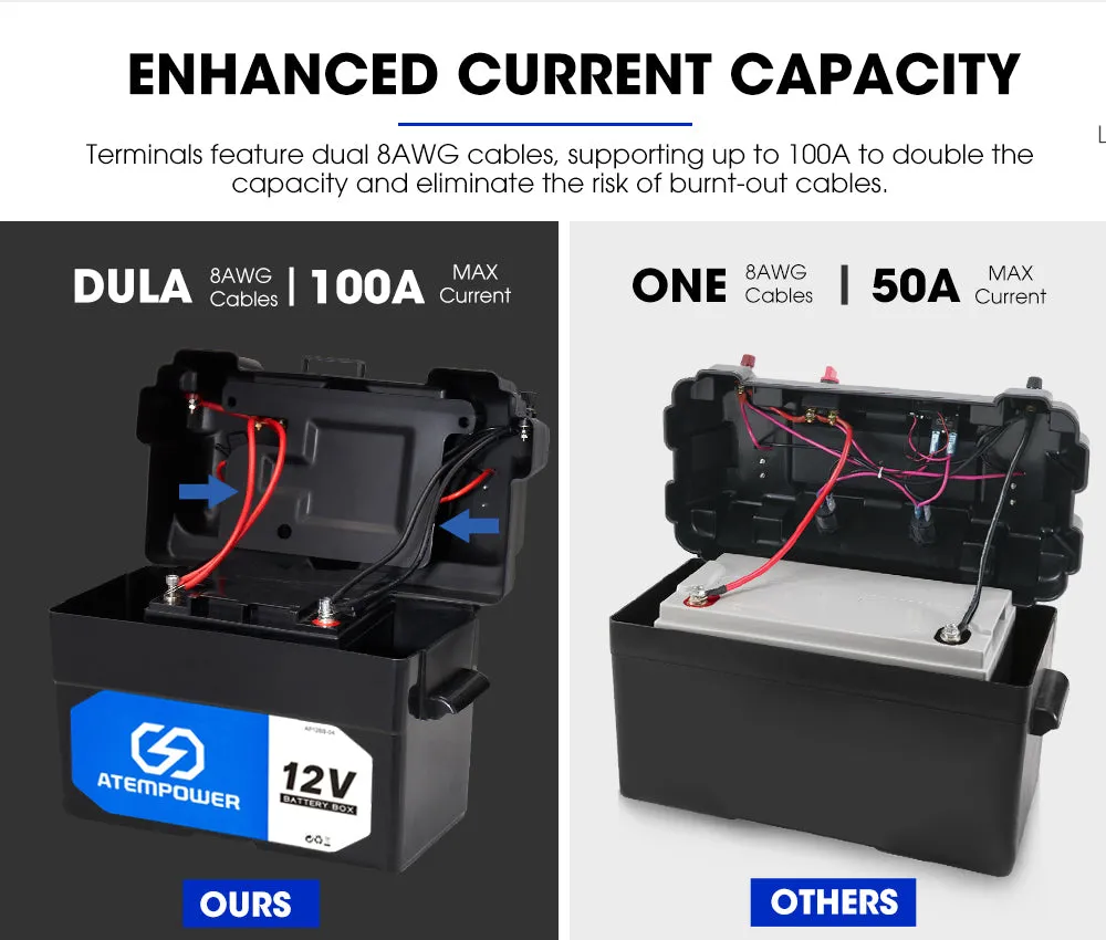 Atem Power 12V 40A DC to DC Battery Charger MPPT Dual Battery System with Battery Box
