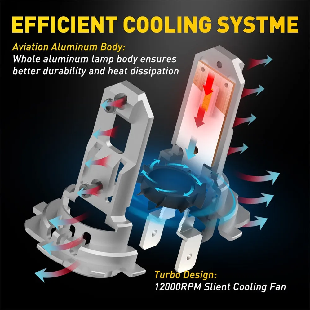AUXITO H7 LED Bulb 30W 10000LM 6500K Cool White with Cooling Fan