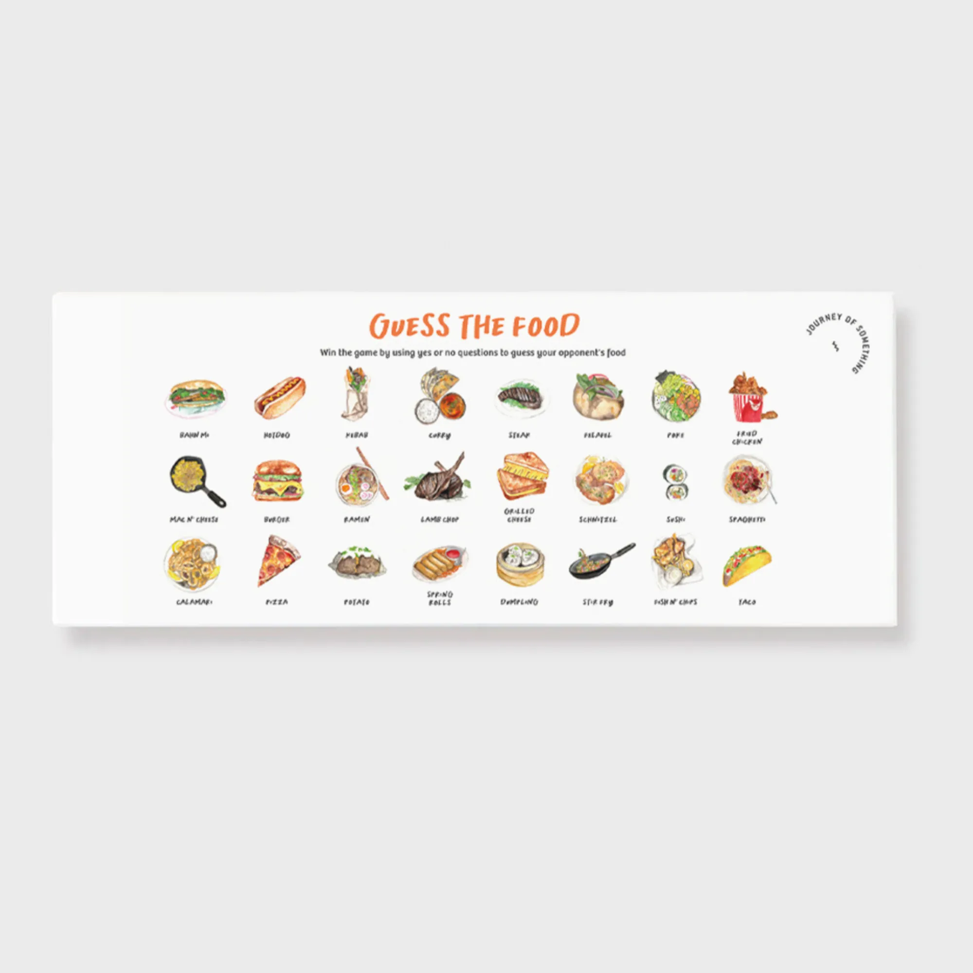 Guess the Food Card Game