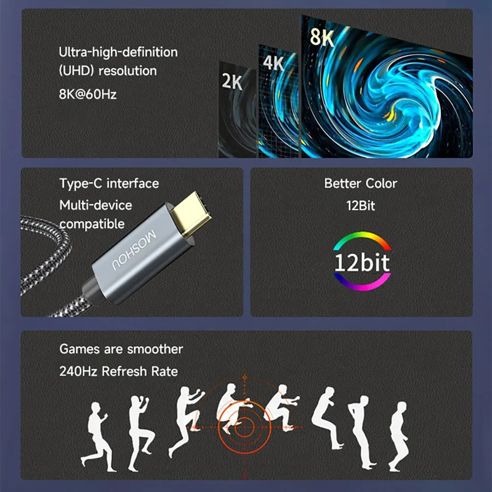 MOSHOU USB C to HDMI 2.1 Cable 8K@60Hz 4K@144Hz Braided Cord HDCP2.3 HDR DSC for MacBook Pro Samsung HP Dell