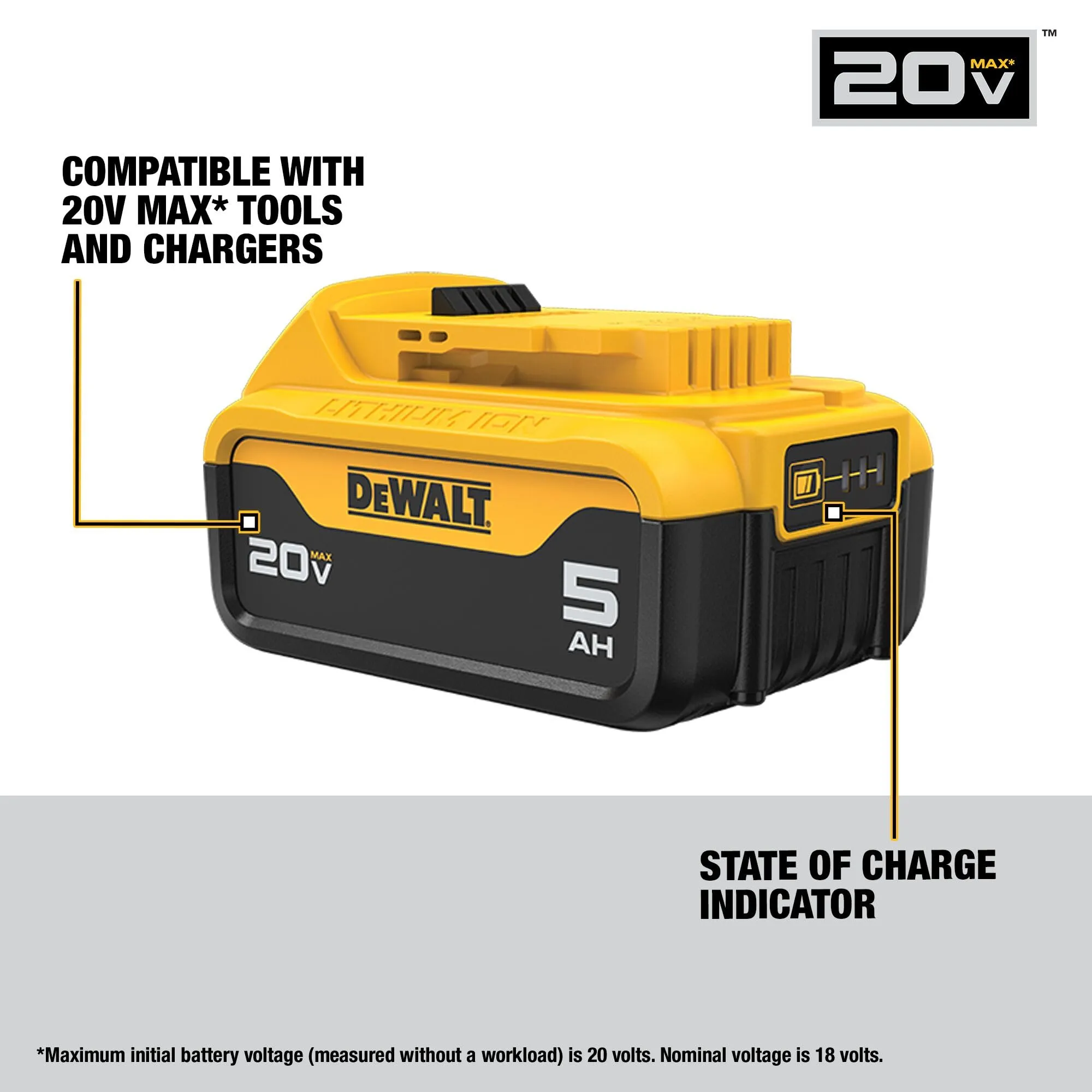 Open Box -  DEWALT 20-Volt Maximum XR 5.0 Ah Battery Pack and Charger