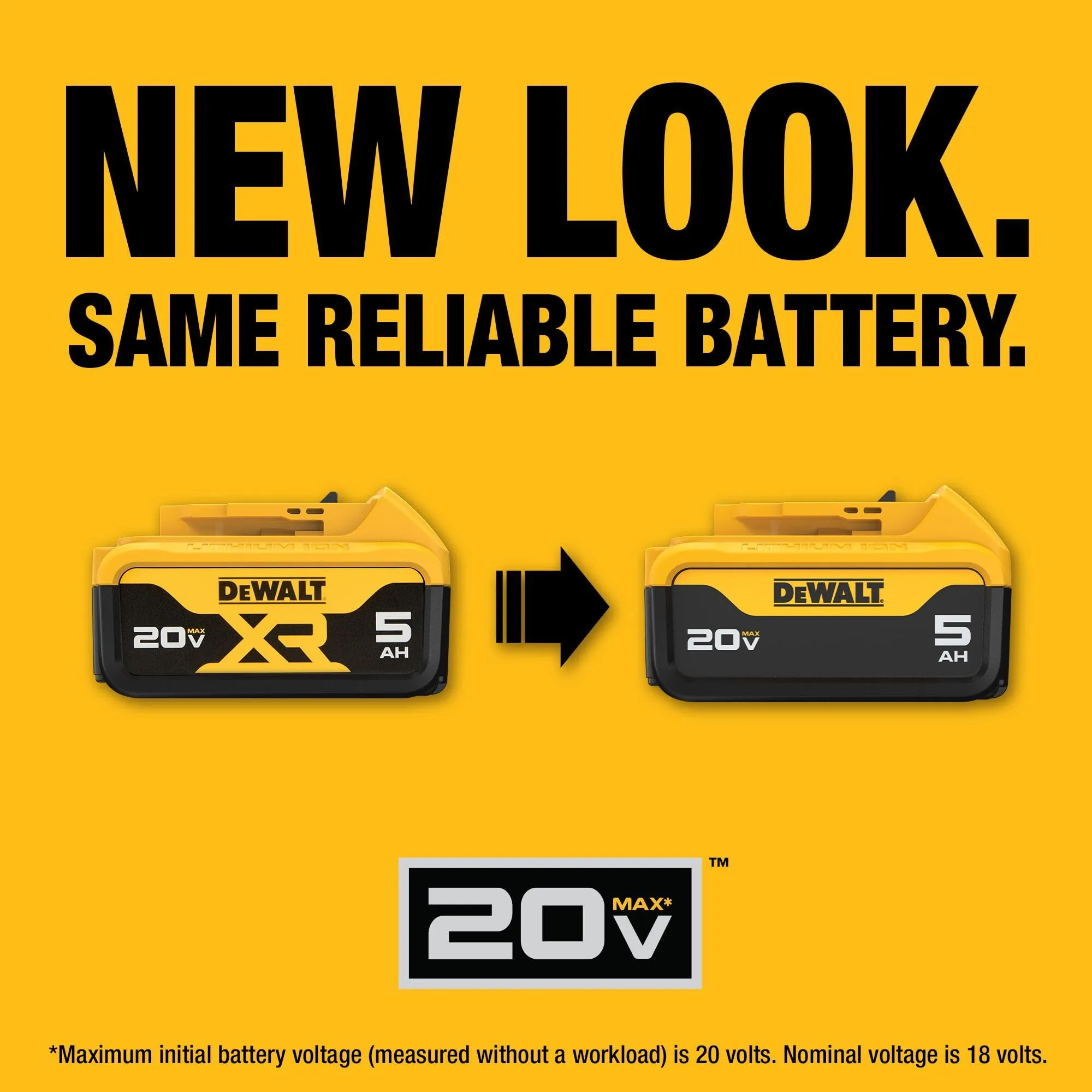 Open Box -  DEWALT 20-Volt Maximum XR 5.0 Ah Battery Pack and Charger