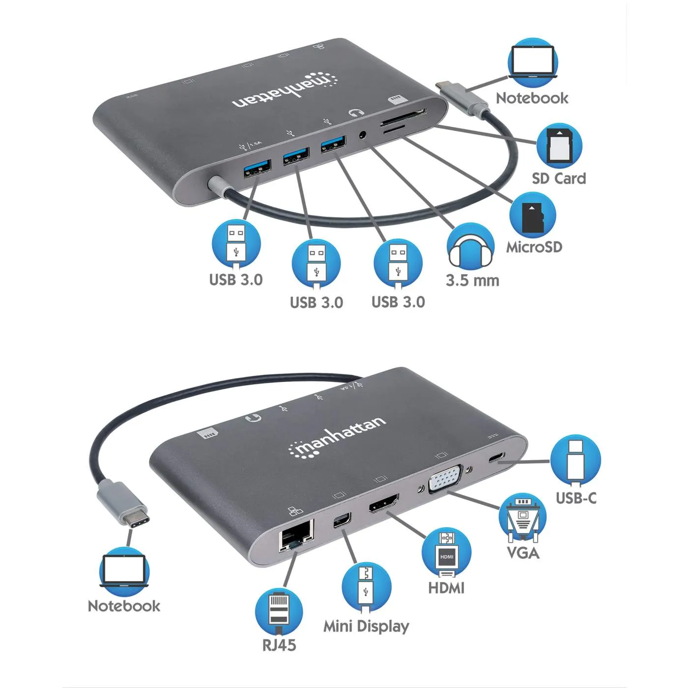 USB-C PD 7-in-1 Docking Station
